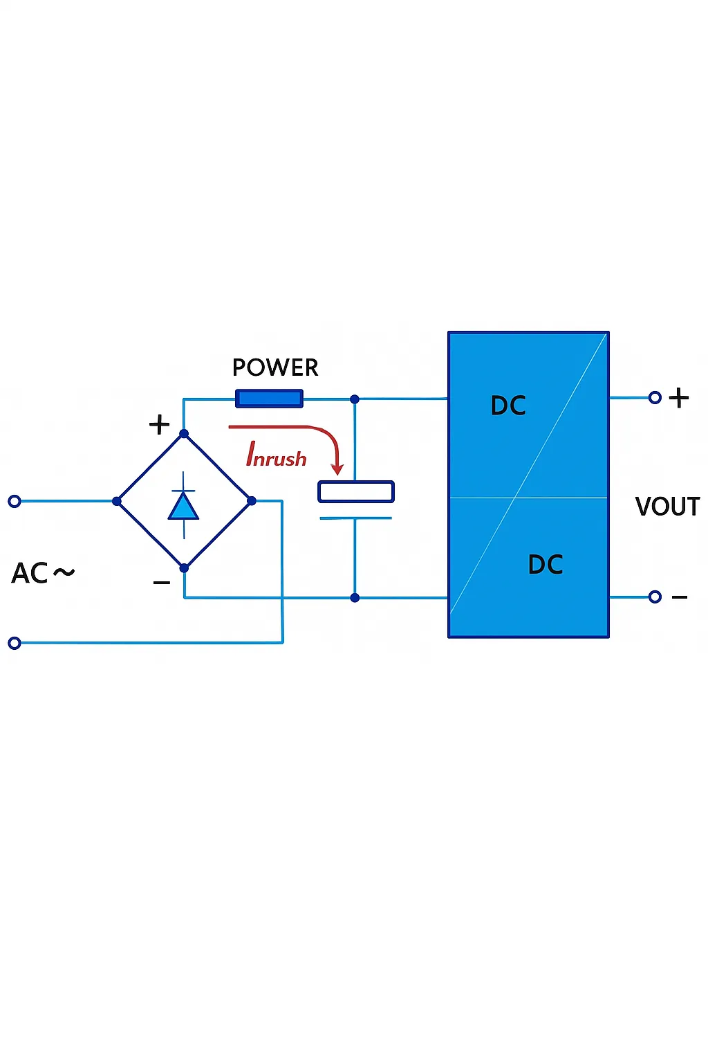 Series power resistor