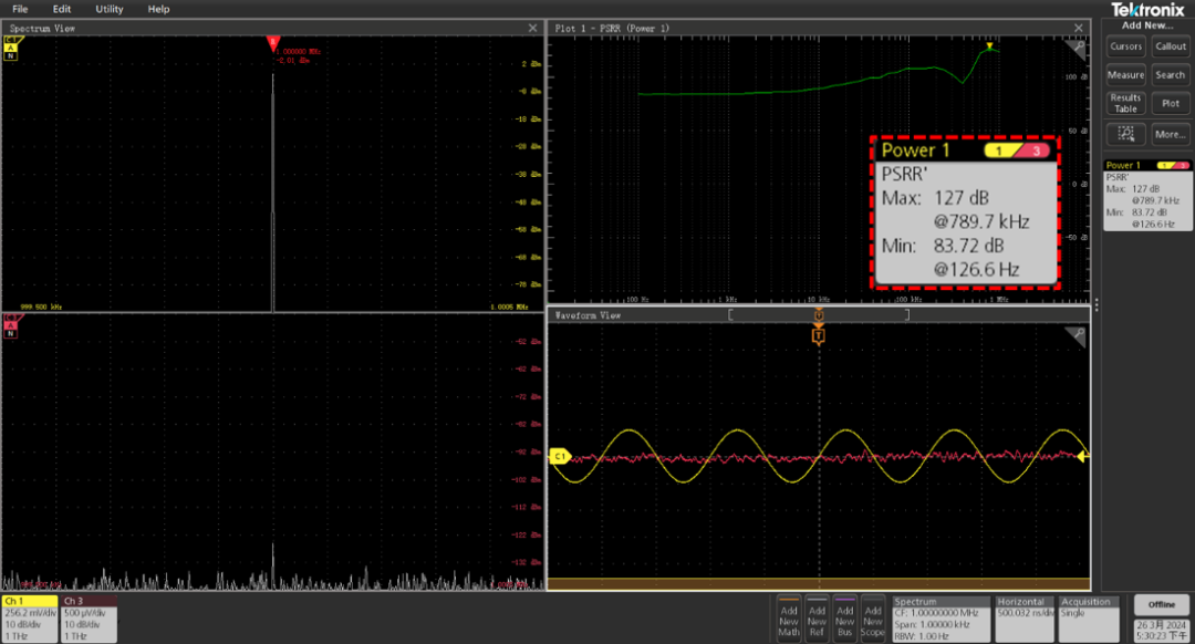 PSRR test recommended configuration