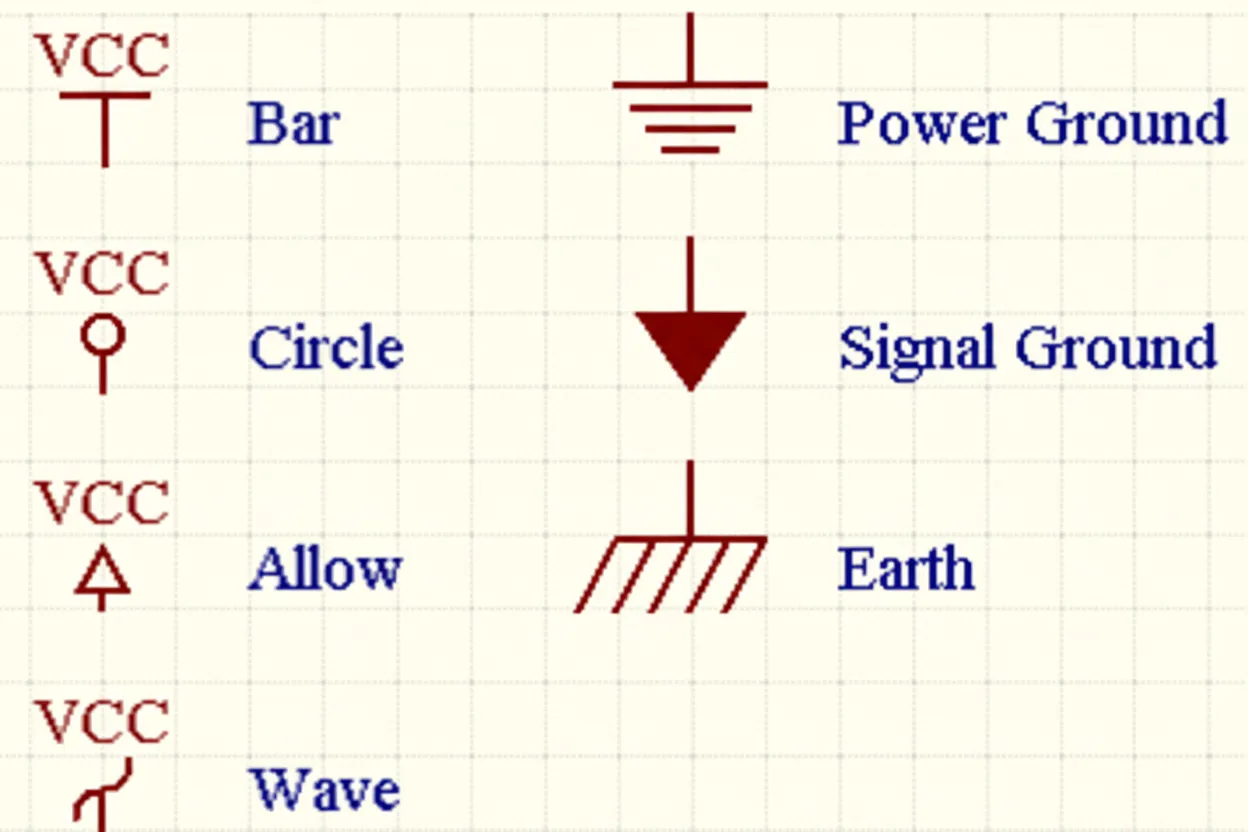 Neutral vs Protective Earth: Differences and How to Identify Them