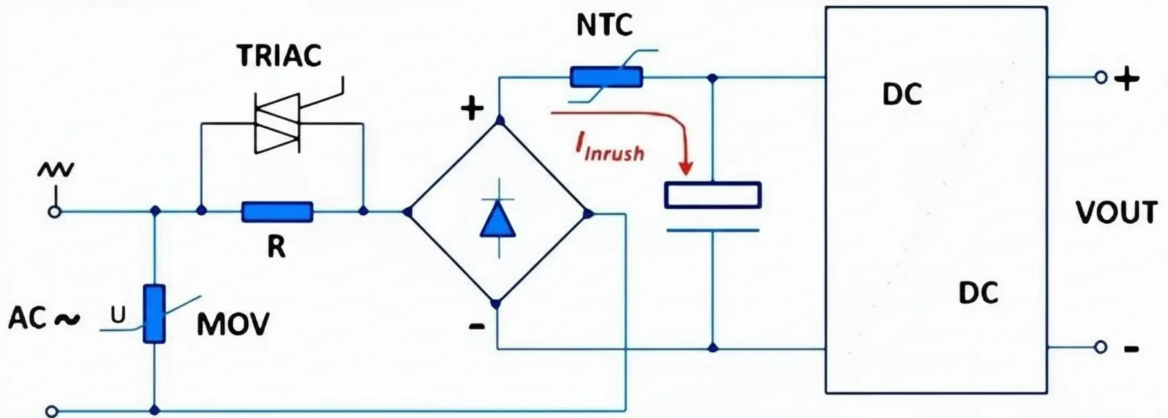 Series resistor with an SCR bypass