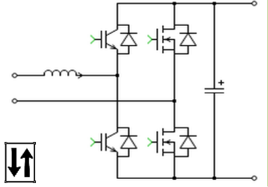 MOSFETs in Portable Energy Storage