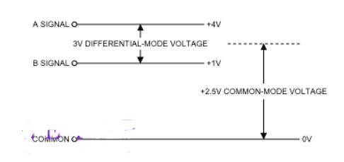 differential_pair_diagram.png