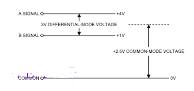 differential_pair_diagram.png