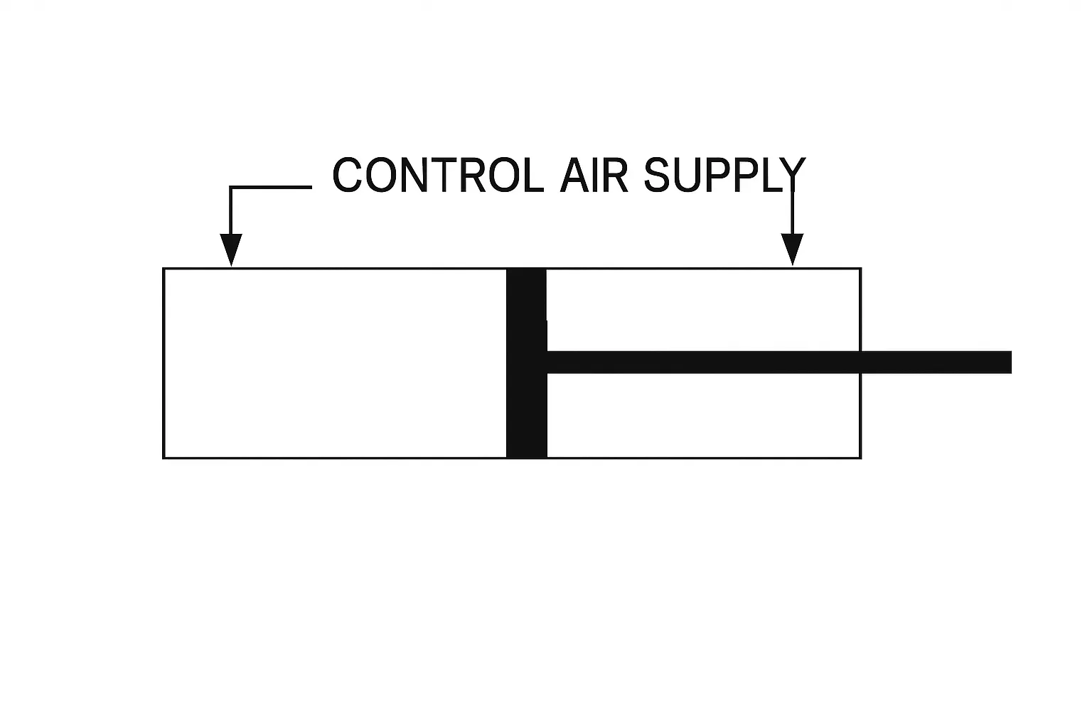 Piston pneumatic actuator