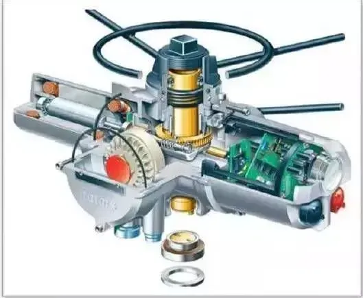 Actuator Technology for Process Automation