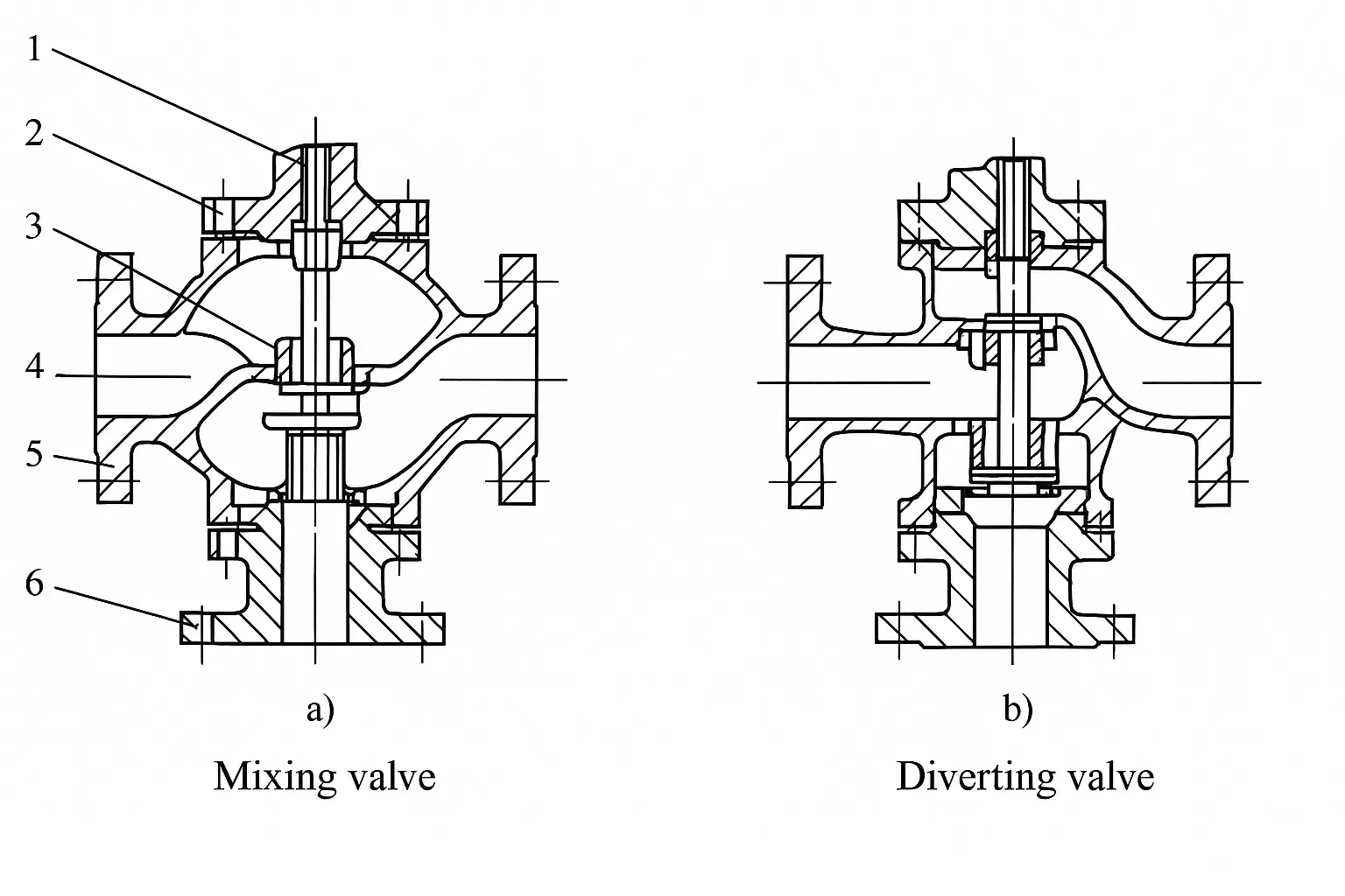 Three-way valve