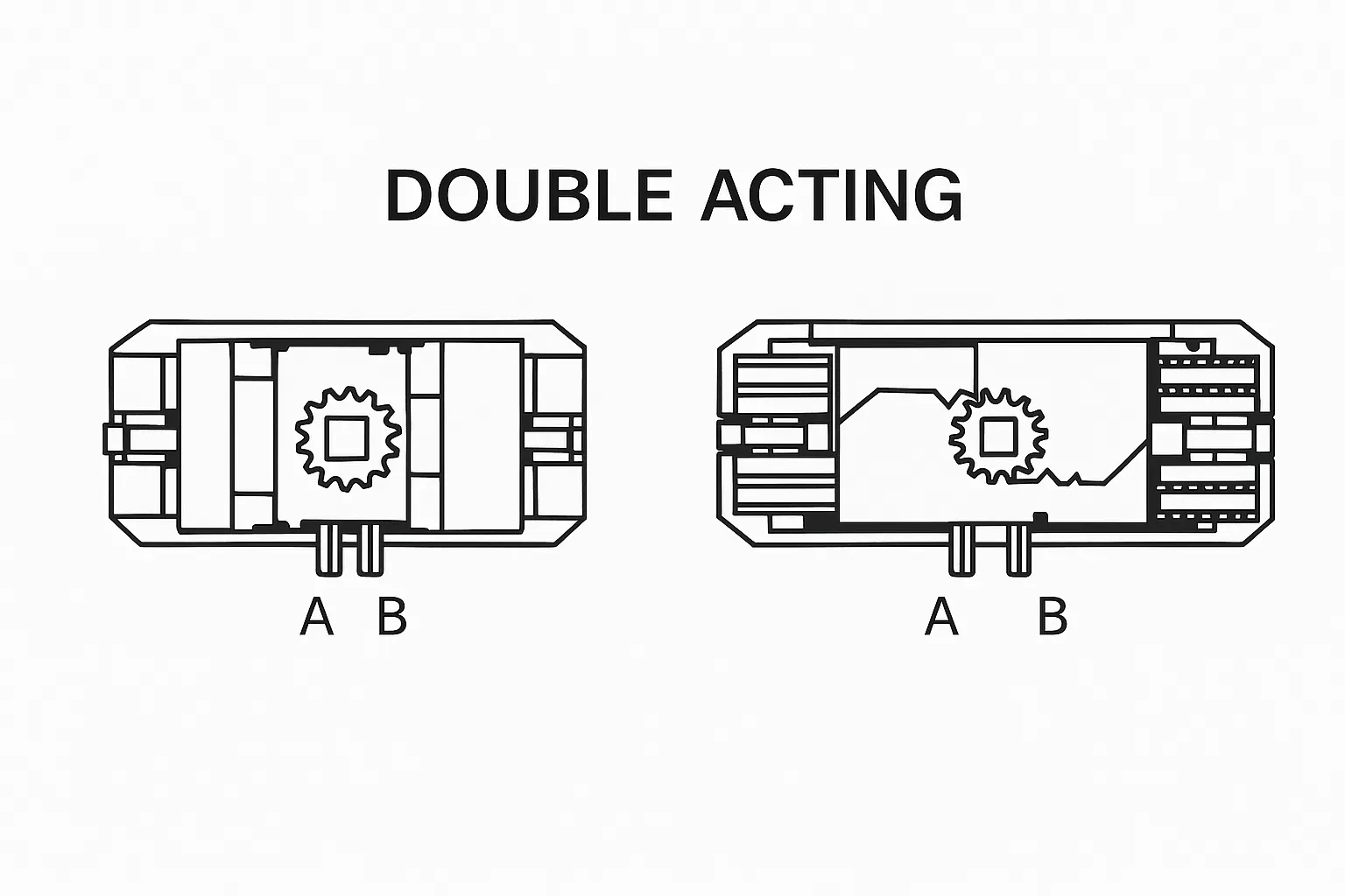 double-acting