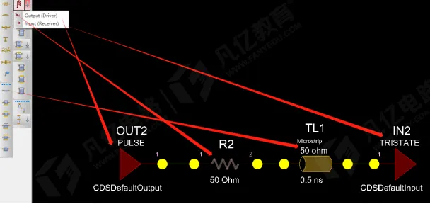 transmission line model with 50 ohm impedance