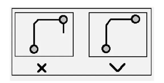 Dangling trace example