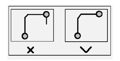 Dangling trace example