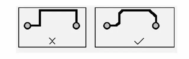 Trace corner chamfering