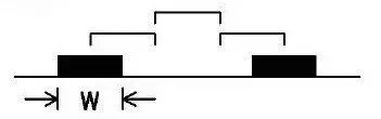 3W spacing illustration