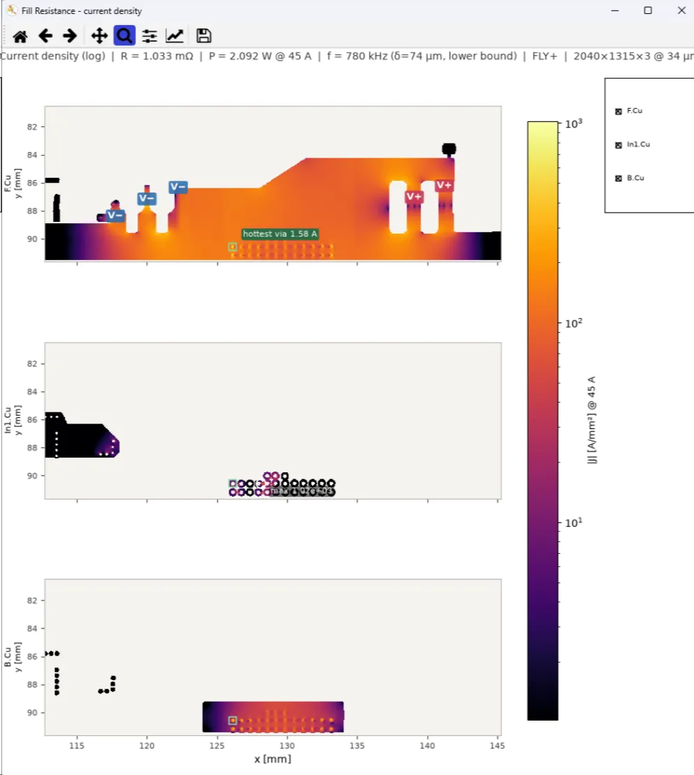 Power board example output showing total resistance and busiest via