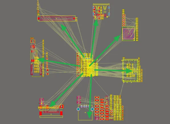 Standard PCB Design Workflow for Engineers