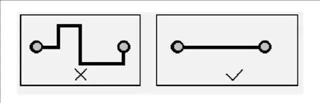 Clock placement and short routing