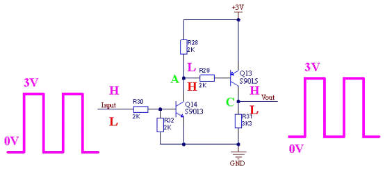 Complementary NPN input and PNP output pair for non-inverting level translation