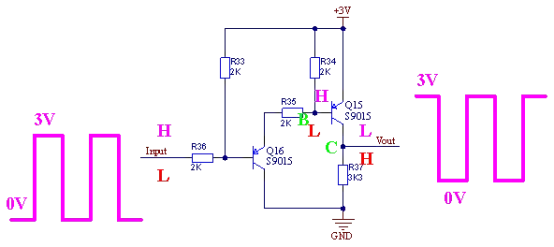 Two PNP high-side stages remain inverting in this configuration