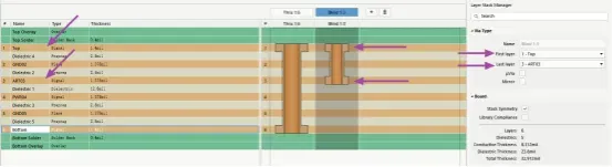 Blind via concept showing connection from outer to inner layer