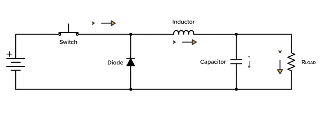 Switching regulator animation