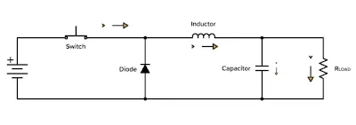 Switching regulator animation