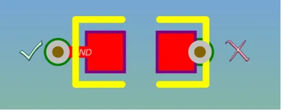 Illustration of unbalanced wetting forces caused by an improperly placed via near a pad