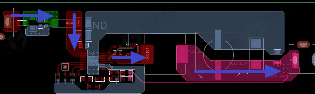 PCB Layout and Routing for Switching Regulators and LDOs: A Practical Guide