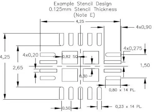 Paste opening dimensions for the thermal pad