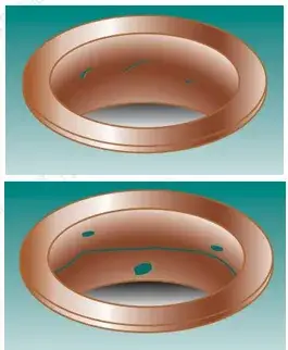 Drill Diameter