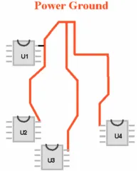 Single-point ground connection (ground bridge) between analog and digital grounds