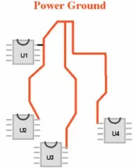 Single-point ground connection (ground bridge) between analog and digital grounds