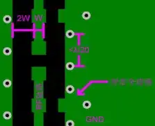 RF via fence with pitch less than one-twentieth of the guided wavelength