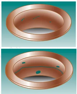 DFM Manufacturability Checks and Recommendations for PCBs