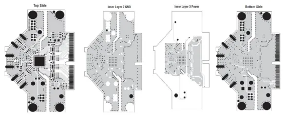 Zoning without splitting: unified ground plane with analog and digital regions