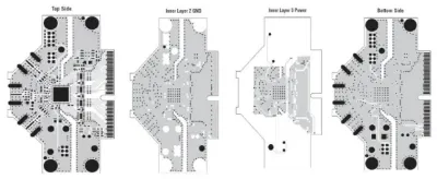Zoning without splitting: unified ground plane with analog and digital regions