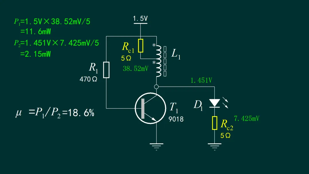 Measured setup and readings