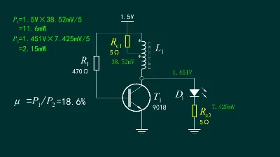 Measured setup and readings