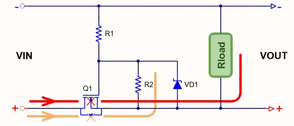 Reverse-polarity current blockade path with NMOS reverse-protection
