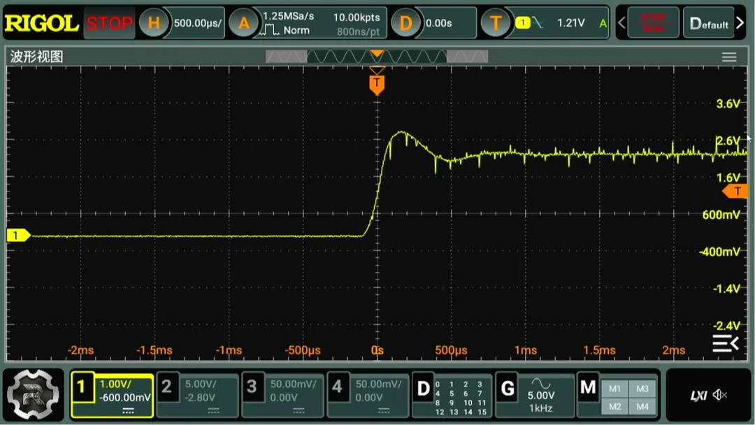 Overview of PWM-driven output and measurement reference traces