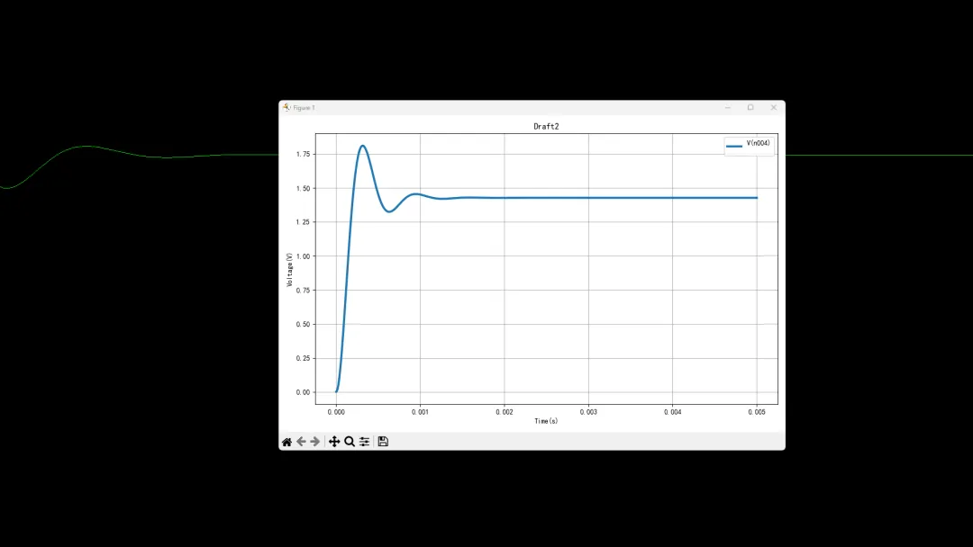 LTspice transient simulation results showing improved match to measured waveforms with ESR
