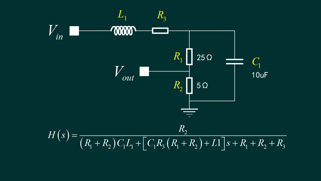 Analytical transfer function and response derived for the plant including series resistance