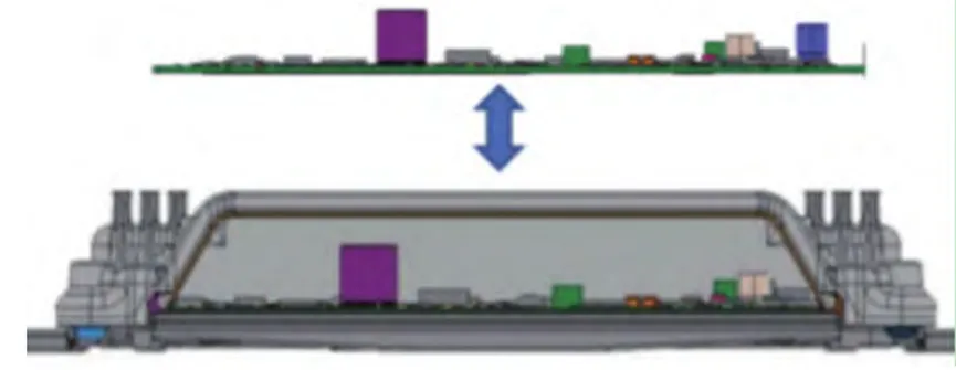 PCB fastened to cavity baseplate illustrating local rigidity near screws