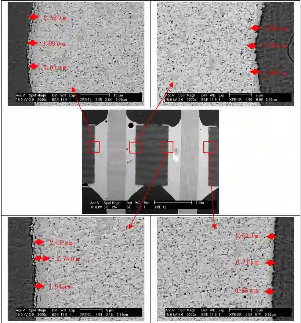 SMT Failure Analysis of a Power PCB: Metallographic Cross-Section and Copper Thickness Report