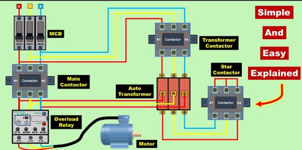 Common Motor Starting Methods