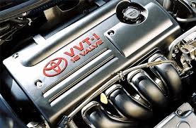 What CVVT, DVVT, VVT and VVT-i Mean in Engine Valve Timing