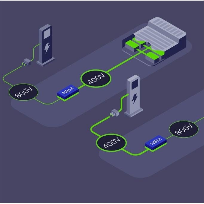 Challenges in Building 800V Public Fast-Charging Networks