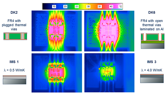 The Role of Aluminum PCBs in Power Supply Design: Efficiency and Reliability