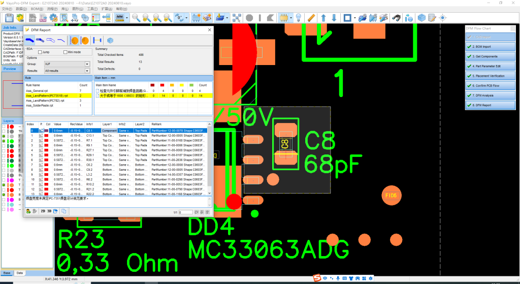 Avoiding Costly Mistakes: DFM Guidelines for Prototype PCB Assembly