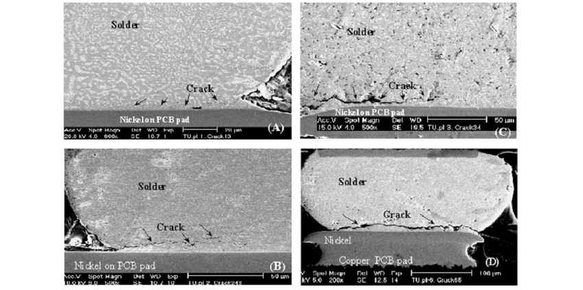 Solder Joint Reliability in PCBA: Testing Methods and Best Practices