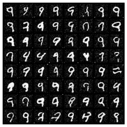 Image Generation with Diffusion Models in PyTorch