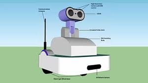 Substation Inspection Robot Control System Development